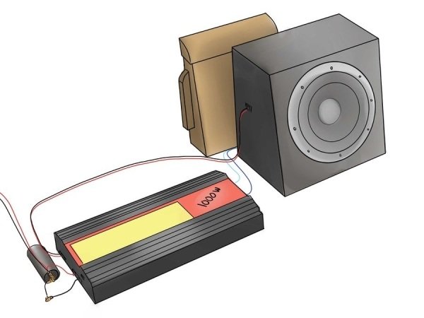 Характеристика колонок в машину Pioneer (Пионер): модельный ряд и особенности усилителей Характеристика колонок в машину Pioneer (Пионер): модельный ряд и особенности усилителей