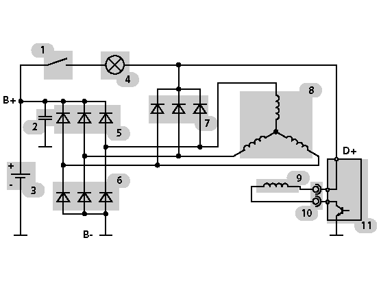 Описание устройства генератора (диодного моста и других элементов), схема Описание устройства генератора (диодного моста и других элементов), схема