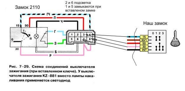 Описание замка зажигания, его подключение, установка и демонтаж своими руками Описание замка зажигания, его подключение, установка и демонтаж своими руками