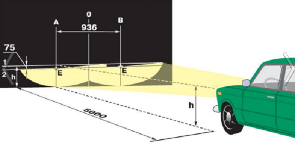 Инструкция по замене фар и регулировке их света на автомобиле Lada Priora