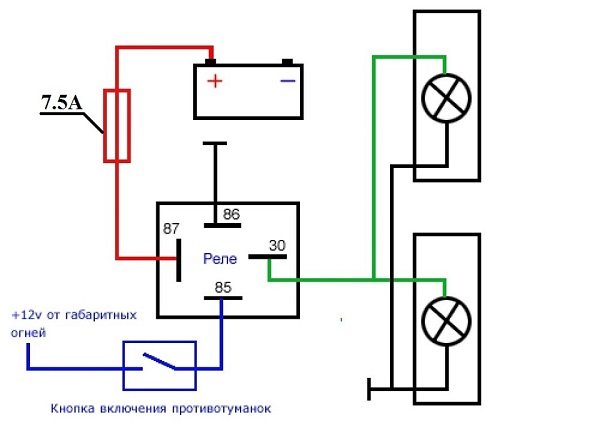 Как выбрать и заменить лампы ближнего света и другую оптику в Renault Logan?