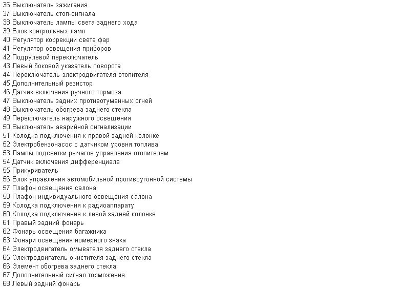 Проводка на Chevrolet Niva: ее неисправности, замена и схема электрооборудования