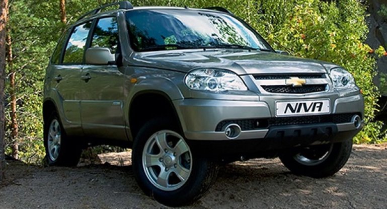 Обзор системы зажигания Chevrolet Niva (замка и других элементов), выставление зажигания