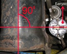 Инструкция по установке и регулировке электронного зажигания на ВАЗ 2107 Инструкция по установке и регулировке электронного зажигания на ВАЗ 2107