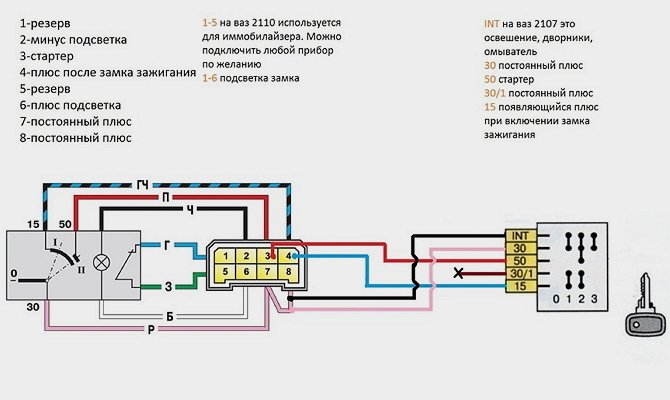 Обзор системы зажигания ВАЗ 2108 (катушки и других элементов), пособие по выставлению Обзор системы зажигания ВАЗ 2108 (катушки и других элементов), пособие по выставлению