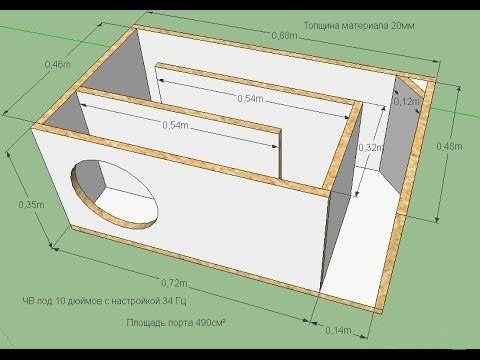 Пошаговое руководство по изготовлению автомобильного сабвуфера своими руками