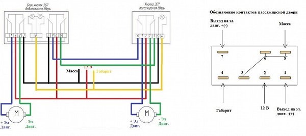 Неисправности, их устранение, ремонт и замена кнопки стеклоподъемника Неисправности, их устранение, ремонт и замена кнопки стеклоподъемника