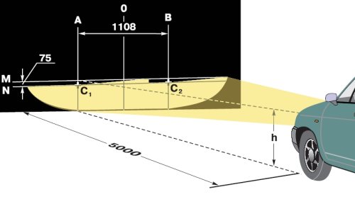Пошаговая инструкция по регулировке и замене фар на ВАЗ 2110 своими руками