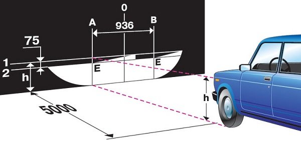 Неисправности оптики (не горят фары и пр), обслуживание и ремонт оптики на ВАЗ 2106
