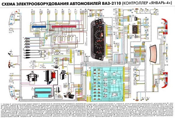 Неисправности аккумулятора для ВАЗ 2110 инжектор и их устранение своими руками
