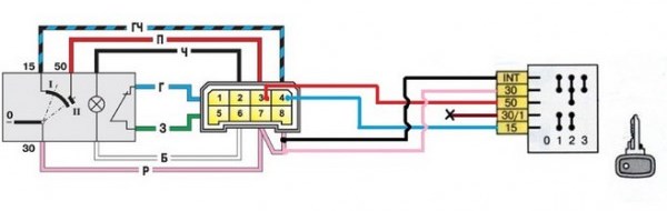 Схема, проверка, ремонт и замена замка зажигания на автомобиле ВАЗ 2110