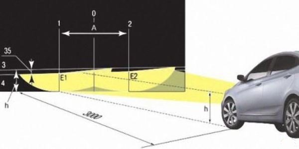 Выбор и замена лампы ближнего света и другой оптики на автомобиле Hyundai Solaris