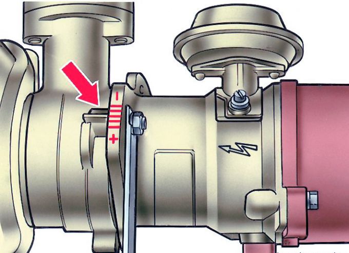 Зажигание на ВАЗ 2109 с карбюраторным и инжекторным двигателем, схема Зажигание на ВАЗ 2109 с карбюраторным и инжекторным двигателем, схема