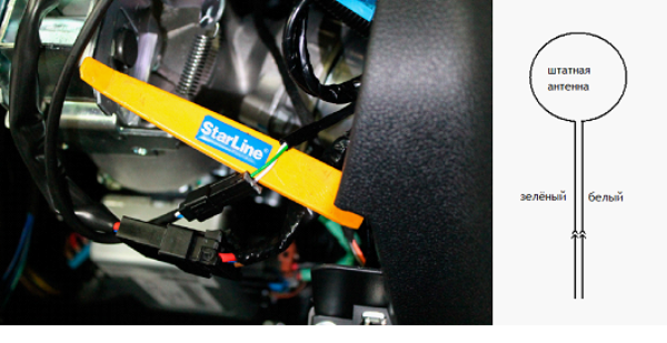 Как отключить иммобилайзер и сигнализацию на автомобиле без брелока самому?