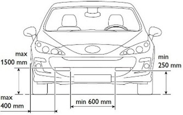 Инструкция по изготовлению ДХО в штатные фары своими руками, видео