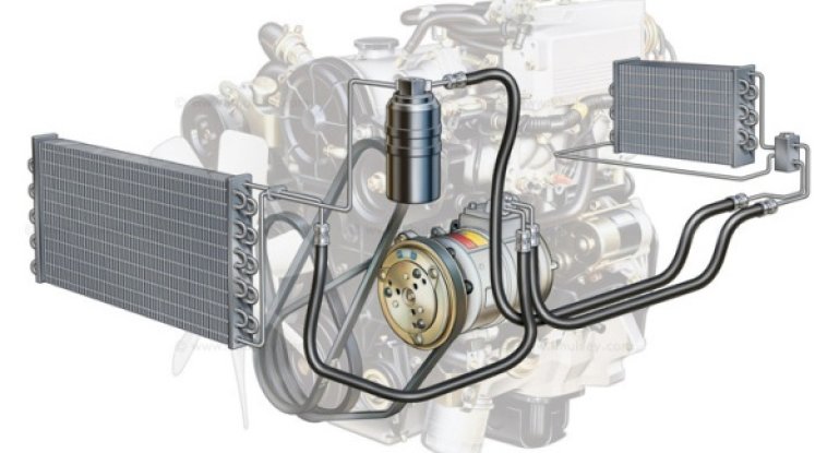 Оборудование для заправки и чистки автокондиционеров в условиях гаража