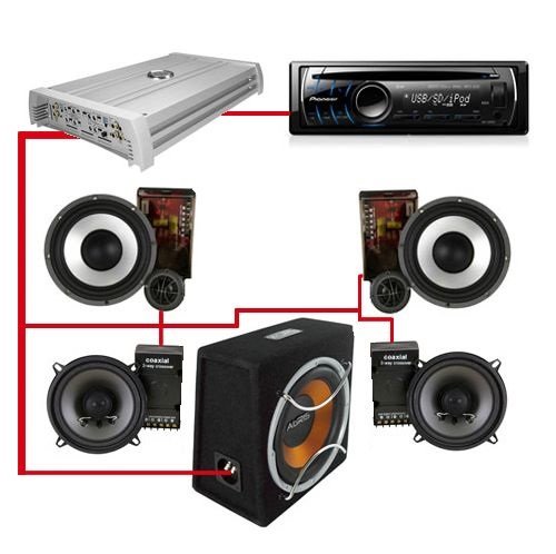 Инструкция по установке и подключению автомобильного савбуфера своими руками Инструкция по установке и подключению автомобильного савбуфера своими руками