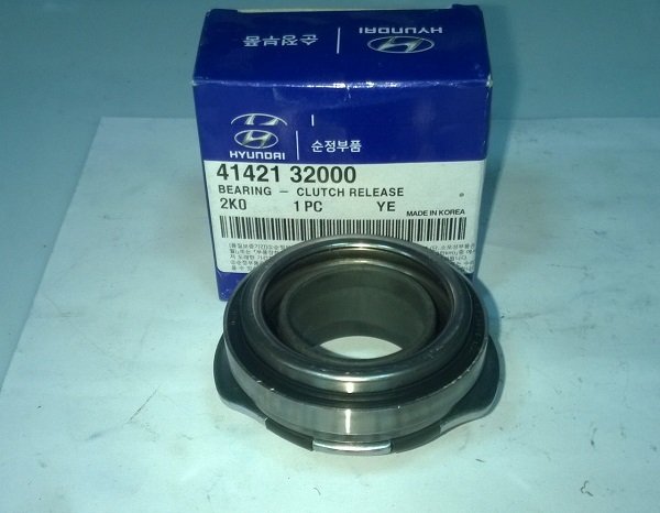 Руководство по замене выжимного подшипника сцепления своими руками Руководство по замене выжимного подшипника сцепления своими руками