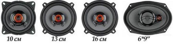 Колонки и динамики в машину: разновидности, особенности выбора и установки