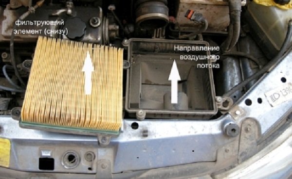 Подробное руководство по замене воздушного фильтра Lada Priora и Lada Granta