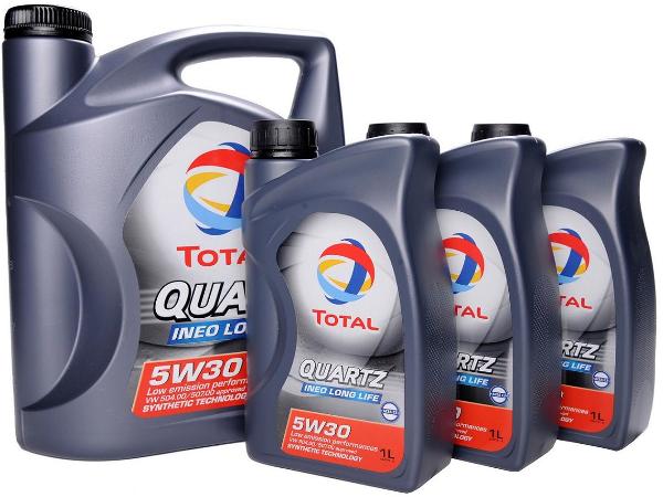 Обзор разных марок моторных масел (Лукойл, GM и др.) и их характеристики