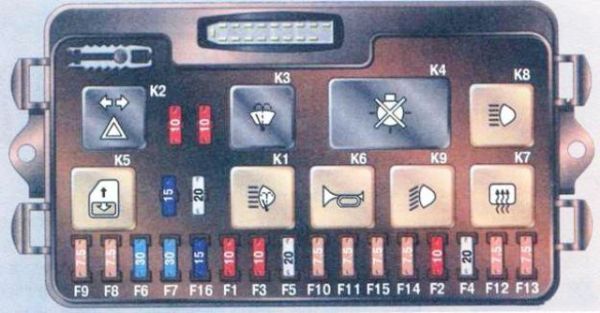 Руководство по замене блока предохранителей на ВАЗ 2115 инжектор, расшифровка Руководство по замене блока предохранителей на ВАЗ 2115 инжектор, расшифровка