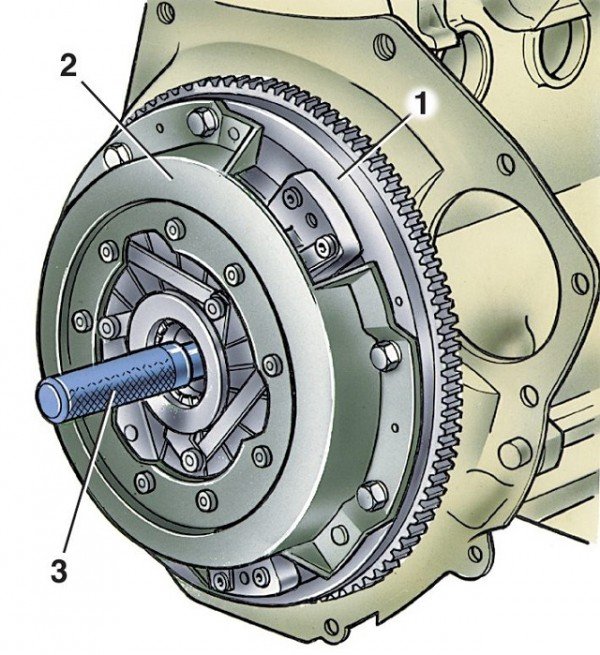 Инструкция по замене сцепления ВАЗ 2107 своими руками, стоимость детали Инструкция по замене сцепления ВАЗ 2107 своими руками, стоимость детали