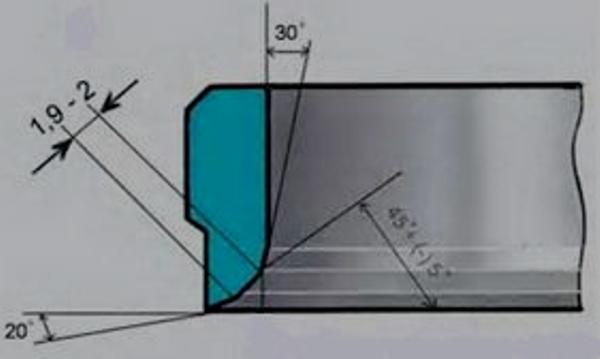 Инструкция по ремонту и замене головки блока цилиндров на ВАЗ 2106 своими руками
