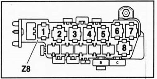 Руководство по замене блока предохранителей на Volkswagen Passat B3, расшифровка Руководство по замене блока предохранителей на Volkswagen Passat B3, расшифровка