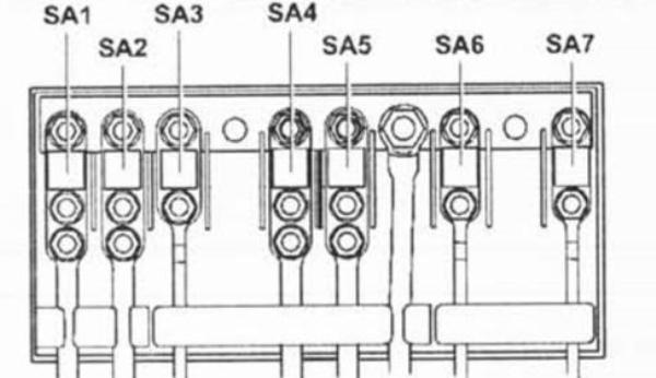 Руководство по замене блока предохранителей на Volkswagen Passat B3, расшифровка Руководство по замене блока предохранителей на Volkswagen Passat B3, расшифровка