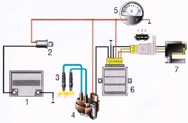 Что такое и для чего нужен датчика Холла в автомобиле, его принцип работы и применение Что такое и для чего нужен датчика Холла в автомобиле, его принцип работы и применение