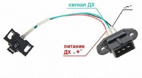 Что такое и для чего нужен датчика Холла в автомобиле, его принцип работы и применение Что такое и для чего нужен датчика Холла в автомобиле, его принцип работы и применение