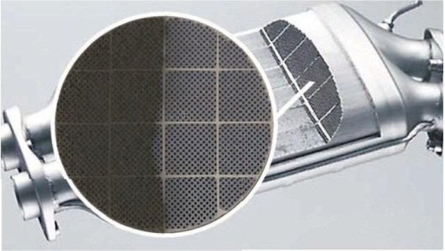 Практическое руководство, для чего нужен сажевый фильтр и как он работает Практическое руководство, для чего нужен сажевый фильтр и как он работает