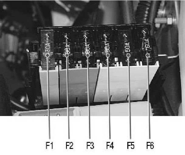 Описание блока предохранителей Приора: характеристики и расположение Описание блока предохранителей Приора: характеристики и расположение