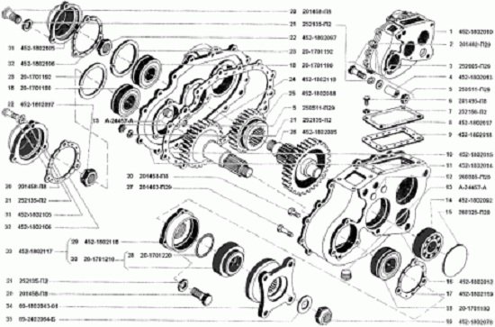 Устройство и принцип работы механической коробки передач, расшифровка МКПП в автомобиле и ее схема Устройство и принцип работы механической коробки передач, расшифровка МКПП в автомобиле и ее схема