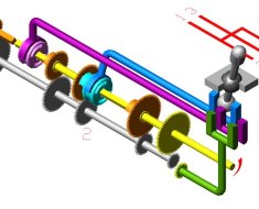 Устройство и принцип работы механической коробки передач, расшифровка МКПП в автомобиле и ее схема Устройство и принцип работы механической коробки передач, расшифровка МКПП в автомобиле и ее схема
