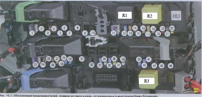 Всё о блоках предохранителей Opel Astra H: особенности и характеристики