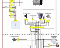 Инструкция по самостоятельной установке кондиционера на авто Лада Приора