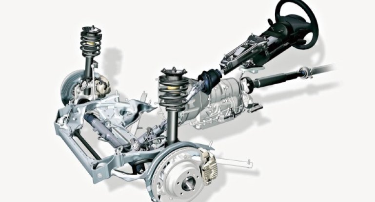 Характеристика гидроусилителя руля, схема работы системы, что лучше ЭУР или ГУР?