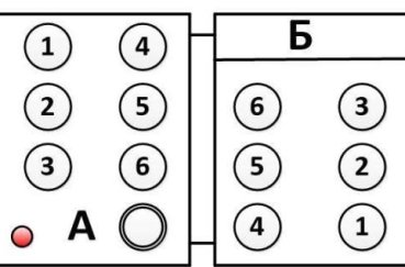 Коды ошибок VOLVO FX12, FX13, XC90, S80, S60 и других моделей: скачать расшифровку символов неисправностей на панели приборов (дисплее бортового компьютера) Коды ошибок VOLVO FX12, FX13, XC90, S80, S60 и других моделей: скачать расшифровку символов неисправностей на панели приборов (дисплее бортового компьютера)