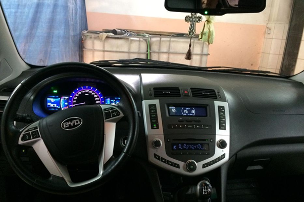 Китайский кроссовер: тест-драйв в поисках лучшей модели Китайский кроссовер: тест-драйв в поисках лучшей модели