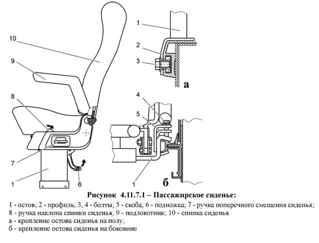 Конструктивные особенности водительских и пассажирских сидений автомобиля МАЗ