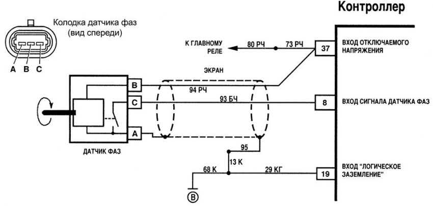Описание датчиков фаз и детонации на автомобили ВАЗ 2114 8 клапанов