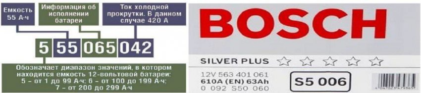 Сколько весит автомобильный аккумулятор, как расшифровать маркировку АКБ?