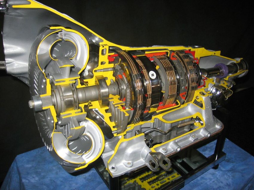 Что такое автоматическая коробка передач в автомобиле: видео и фотообзор