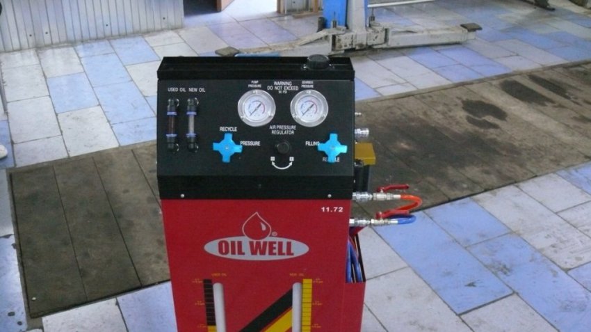 Как провести замену масла в АКПП в автомобиле Toyota Sienna: фото и видео