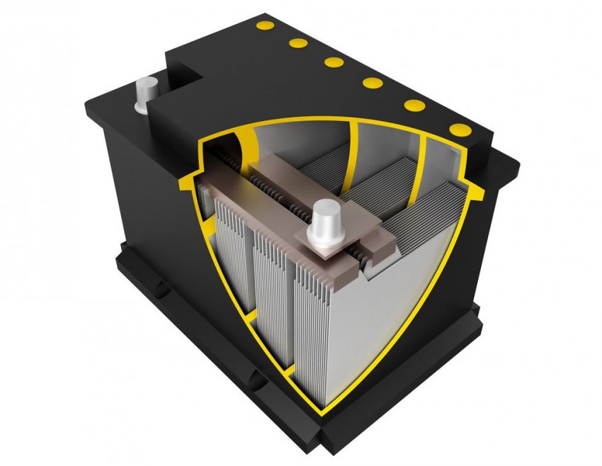 Технические характеристики АКБ 12В емкостью 7, 9, 12, 17, 18 и 26 Ач