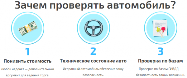 Как проверить машину на кредит или залог