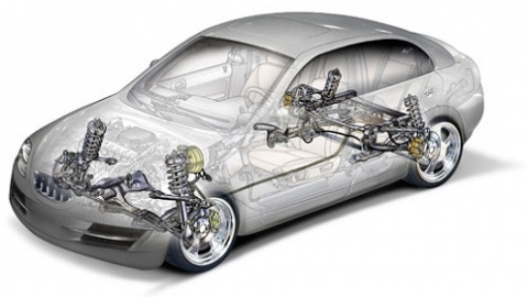 Как рассчитать амортизацию автомобиля: расчет амортизации машины Как рассчитать амортизацию автомобиля: расчет амортизации машины