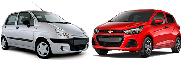 Недорогой автомобиль для женщины новичка: авто до 500 000 рублей Недорогой автомобиль для женщины новичка: авто до 500 000 рублей